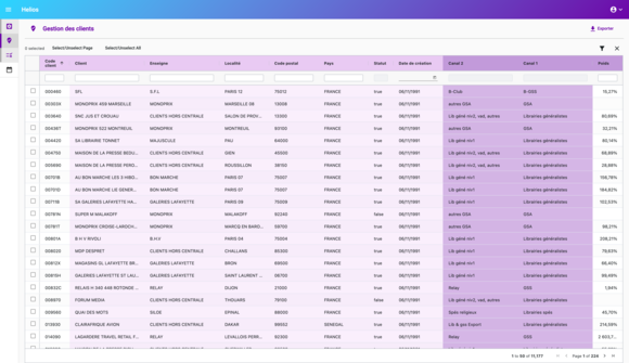 Customer-based Rules Management