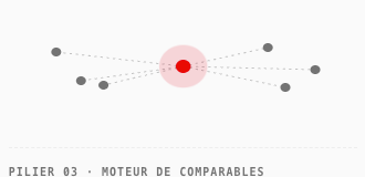 À quoi ressemble ce nouveau titre ?